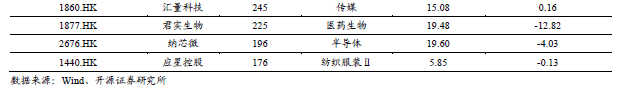 【开源掘金新三板】新质生产力“小巨人”出海，关注全球主流车企零部件磐吉奥与空气源热泵热立方--No.15