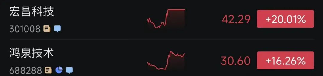 A股3月收官,沪指再度失守3900点,月累计跌6.51%!张雪机车一战封神,概念股2连板!日韩股市3月均暴跌