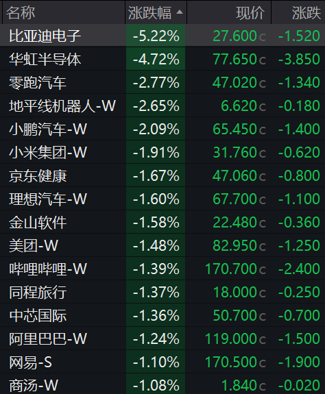 A股3月收官,沪指再度失守3900点,月累计跌6.51%!张雪机车一战封神,概念股2连板!日韩股市3月均暴跌