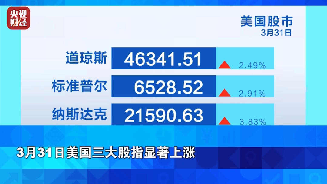 全线飙升!金价银价,暴涨