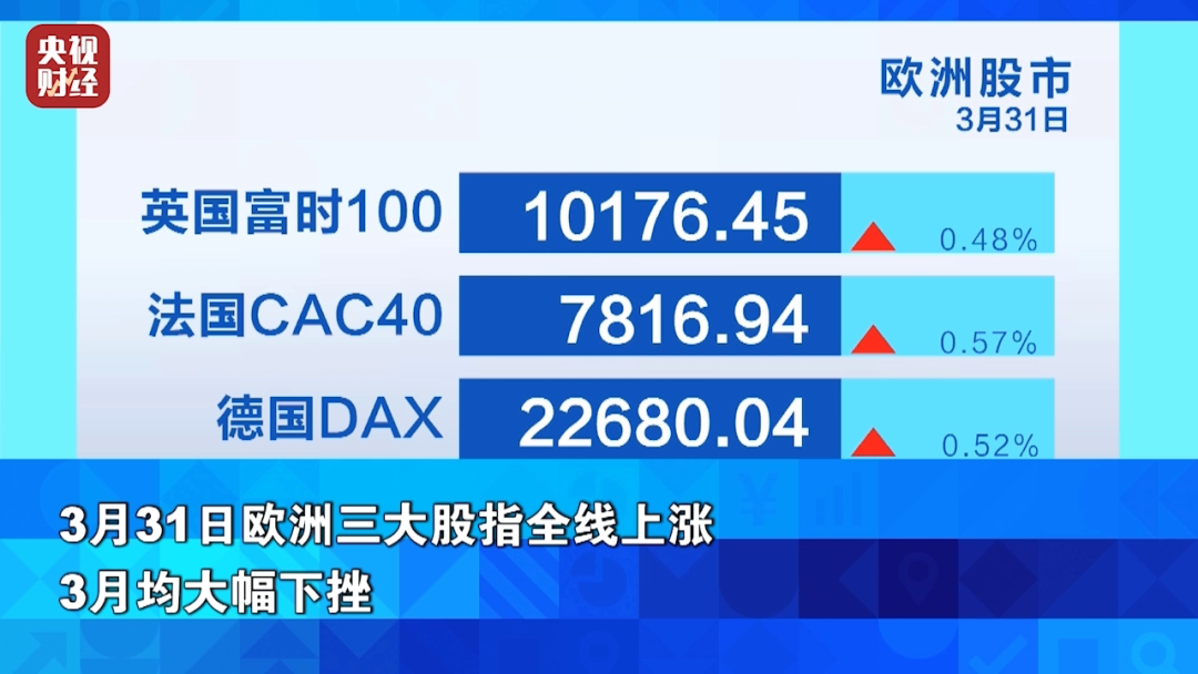 全线飙升!金价银价,暴涨