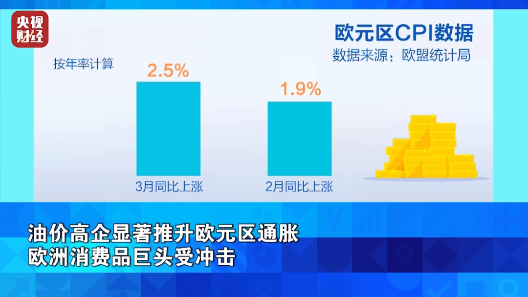 全线飙升!金价银价,暴涨
