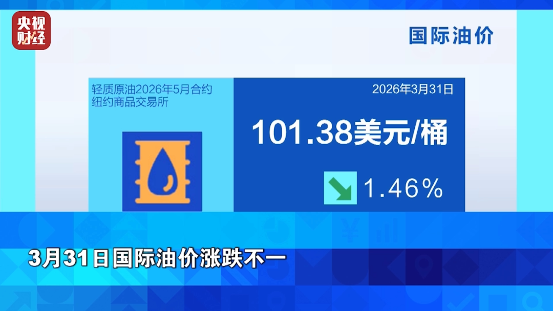 全线飙升!金价银价,暴涨
