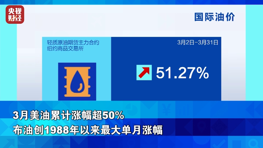 全线飙升!金价银价,暴涨
