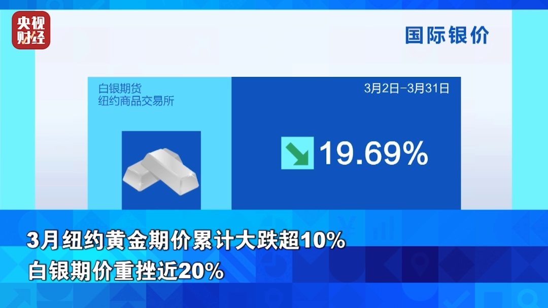全线飙升!金价银价,暴涨
