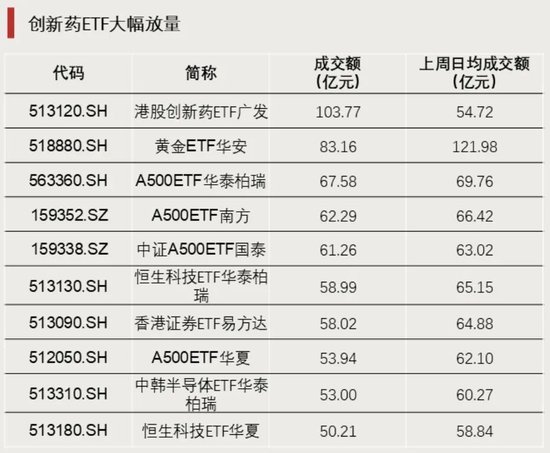 今年以来涨超78%,今日集体跌停,发生了什么?