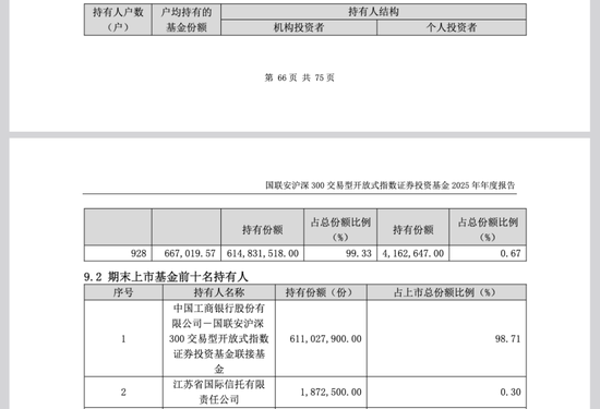 CIO闪辞、督察长卸任!千亿国联安基金总经理肩挑两担!