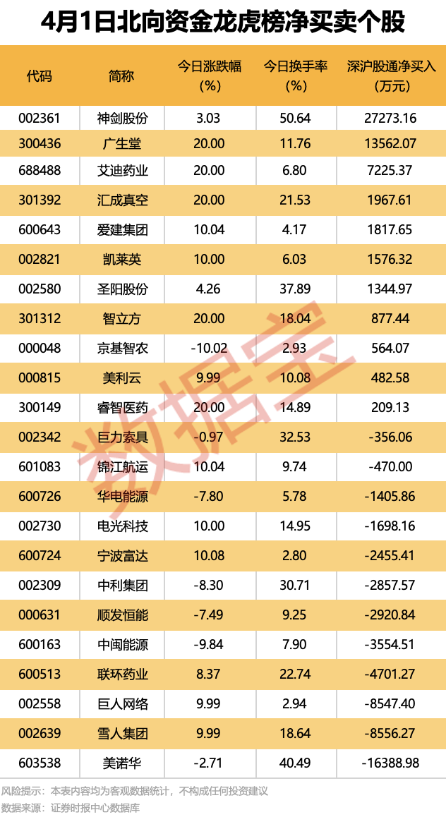 605555 终止筹划重大事项!多家公司被立案调查