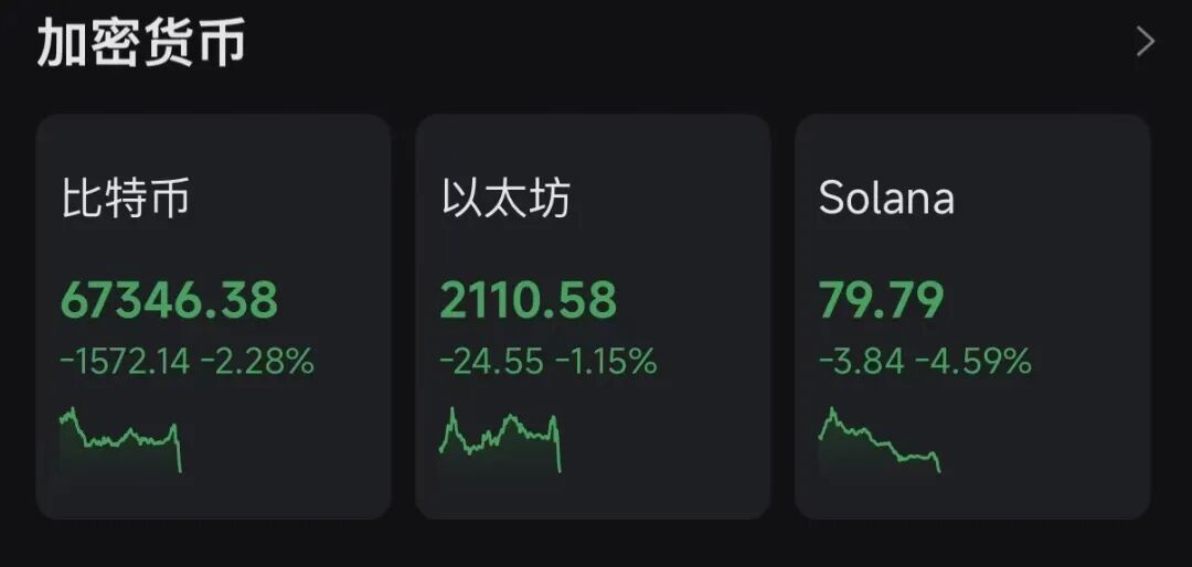 全球资产巨震!特朗普最新讲话!黄金、白银直线跳水,原油飙涨,韩国股市大跌!