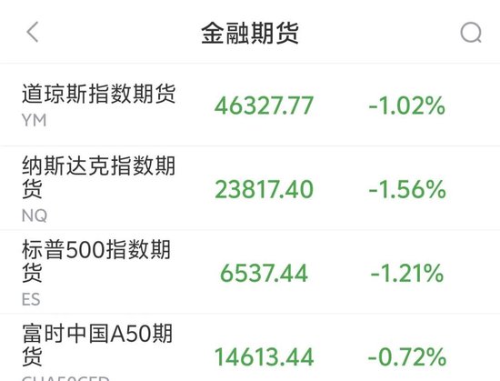 韩国股市杀跌熔断,日经225重挫1300点,黄金白银大跌,美欧股指期货集体下挫