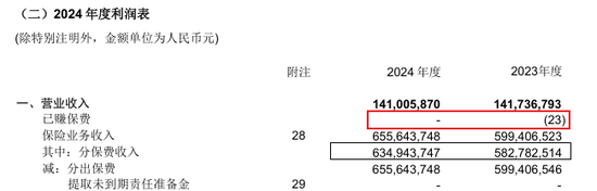 劳合社中国人事大调整:将帅双双离任、80后女将被指定为临时负责人