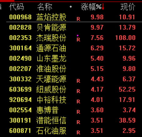 突发“黑天鹅”!霍尔木兹,大消息!