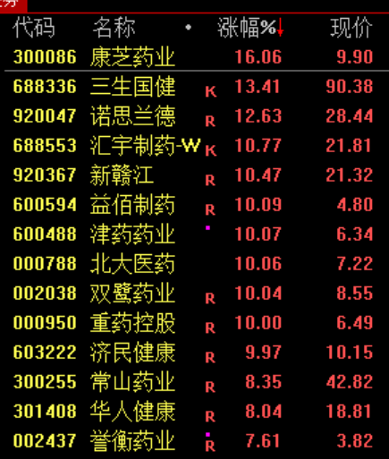 突发“黑天鹅”!霍尔木兹,大消息!