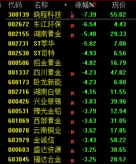 突发“黑天鹅”!霍尔木兹,大消息!