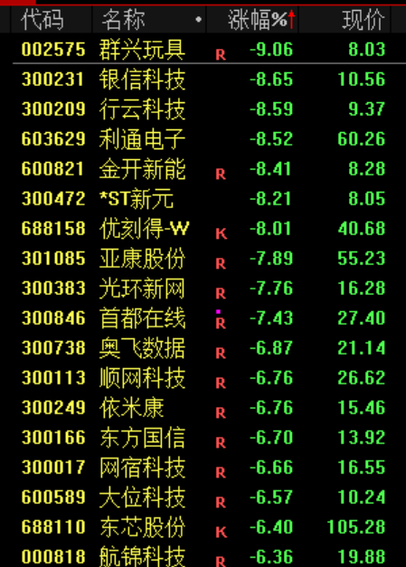 突发“黑天鹅”!霍尔木兹,大消息!