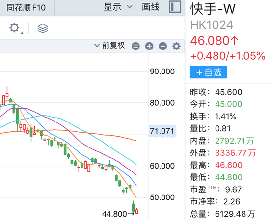 快手遭“斩杀”,为何?