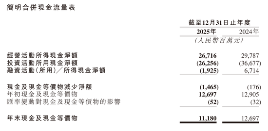 快手遭“斩杀”,为何?