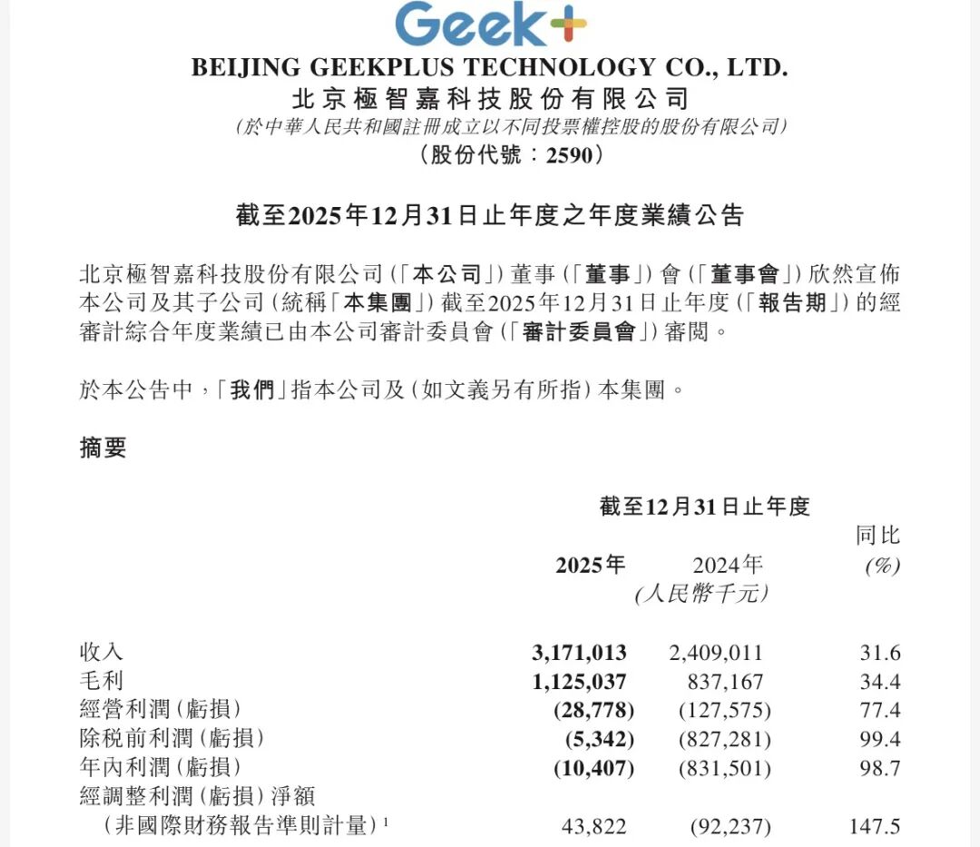 机器人企业年报背后:增长进入“快车道”,投入仍在“长跑道”
