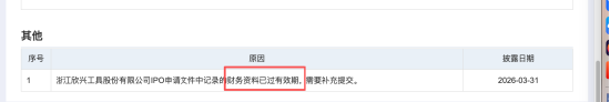 欣兴工具“过会即中止”背后：从三人作坊到IPO门前，朱虎林家族如何走到这一步 | 长三角资本局