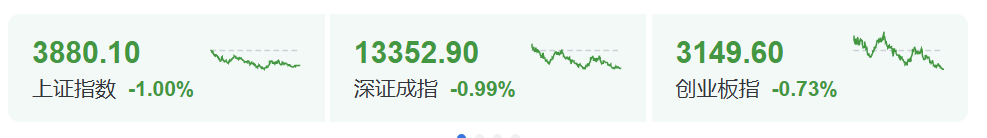突然,来利好了
