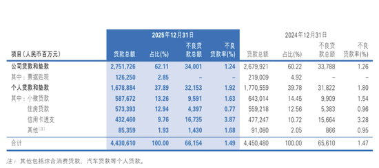 民生银行:在“止血”与“生长”之间