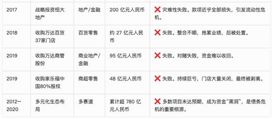 体面人,江苏前首富苏宁张近东,英雄迟暮!