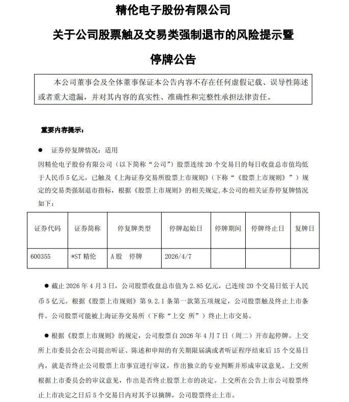 一股将退市，今年累跌超70%，4股发布退市风险警示