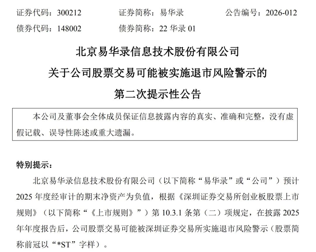 一股将退市，今年累跌超70%，4股发布退市风险警示
