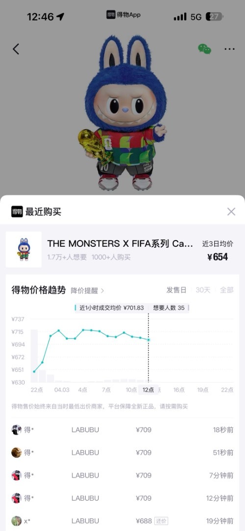 世界杯未开打：户外、食品、潮玩密集联名，中国供应链提前进场