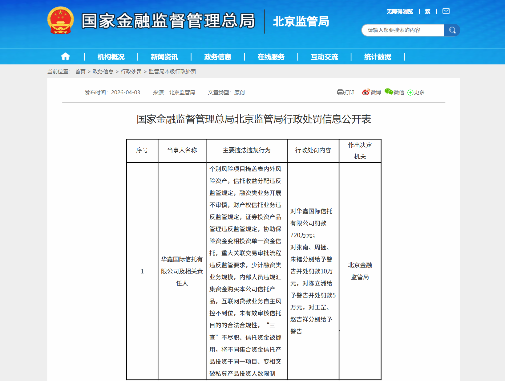 华鑫信托720万元罚单落地,涉13项违规事宜,业绩高增难掩历史合规漏洞