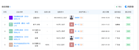 IPO前夜，并肩10年的联创突然出走？ 云鲸“内忧外患”藏不住了|BUG