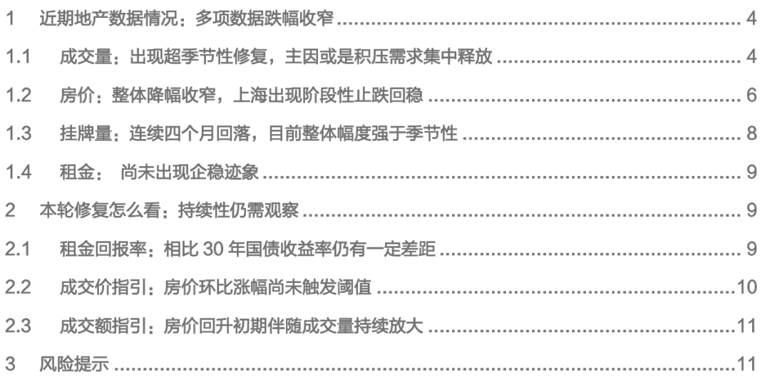 财通研究 | 本轮地产复苏情况及后续展望