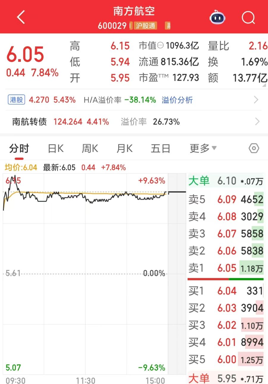 逆风到领航：8.57亿净利扭亏为盈