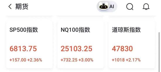 好消息！！！