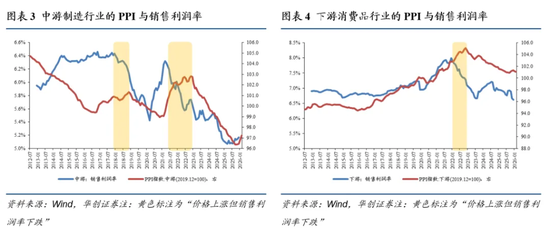 张瑜:这三个条件满足两个,中国央行大概率加息
