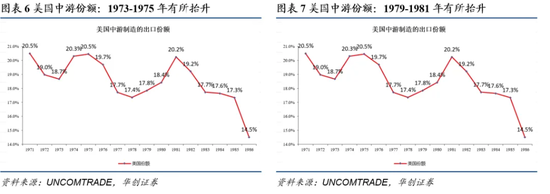 张瑜:这三个条件满足两个,中国央行大概率加息