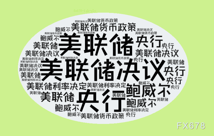 特朗普再呼降息美元或走弱,伊朗冲突油价冲击难完全消退
