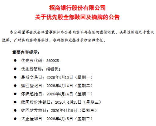 招商银行：拟于4月15日赎回“招银优1”合计2.75亿股