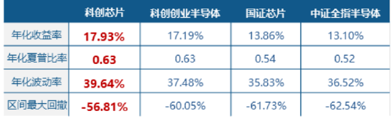 CPO逆市走强!东山精密、中际旭创携手新高!华宝基金电子ETF上探1.2%,金融科技ETF获净申购超1亿份!