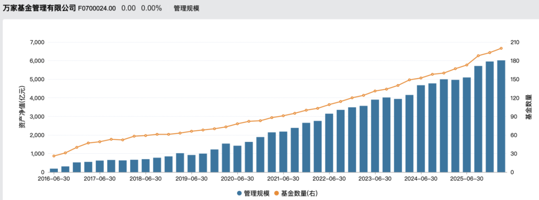 上海金融圈，突传大消息！