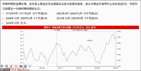 笃慧：当前或是新一轮资源繁荣的酝酿期！在“冲突与缓和”中，重估有色 | 华宝基金ETF热点π