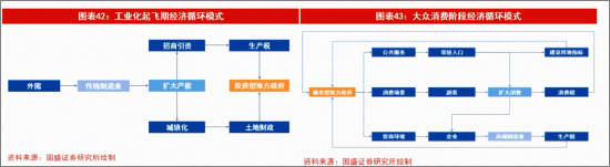 笃慧：当前或是新一轮资源繁荣的酝酿期！在“冲突与缓和”中，重估有色 | 华宝基金ETF热点π