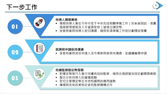 金管局公布 汇丰及碇点金融科技为首批稳定币牌照发行人