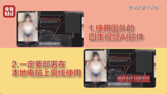 日入5位数?9.9元即可生成视频!