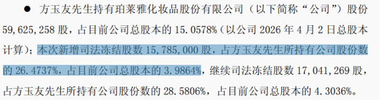 累计20亿被冻结!珀莱雅创始人代持股份躺枪弟弟离婚案?