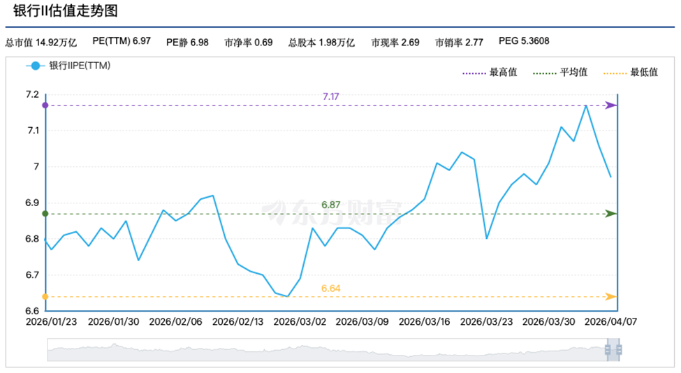 无锡银行经营AB面:业绩向上,估值向下