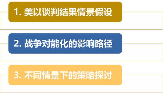 热点评论:美伊谈判对化工品影响及交易机会探讨