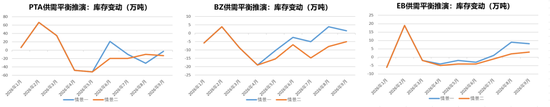 热点评论:美伊谈判对化工品影响及交易机会探讨
