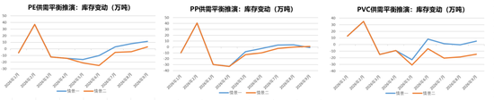 热点评论:美伊谈判对化工品影响及交易机会探讨