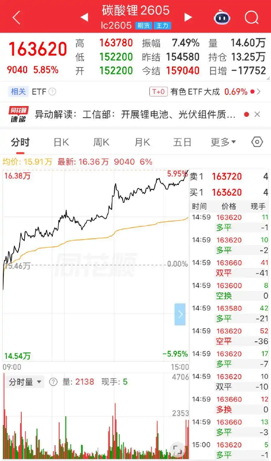有中资企业已获津巴布韦锂矿出口资格?盛新锂能回应